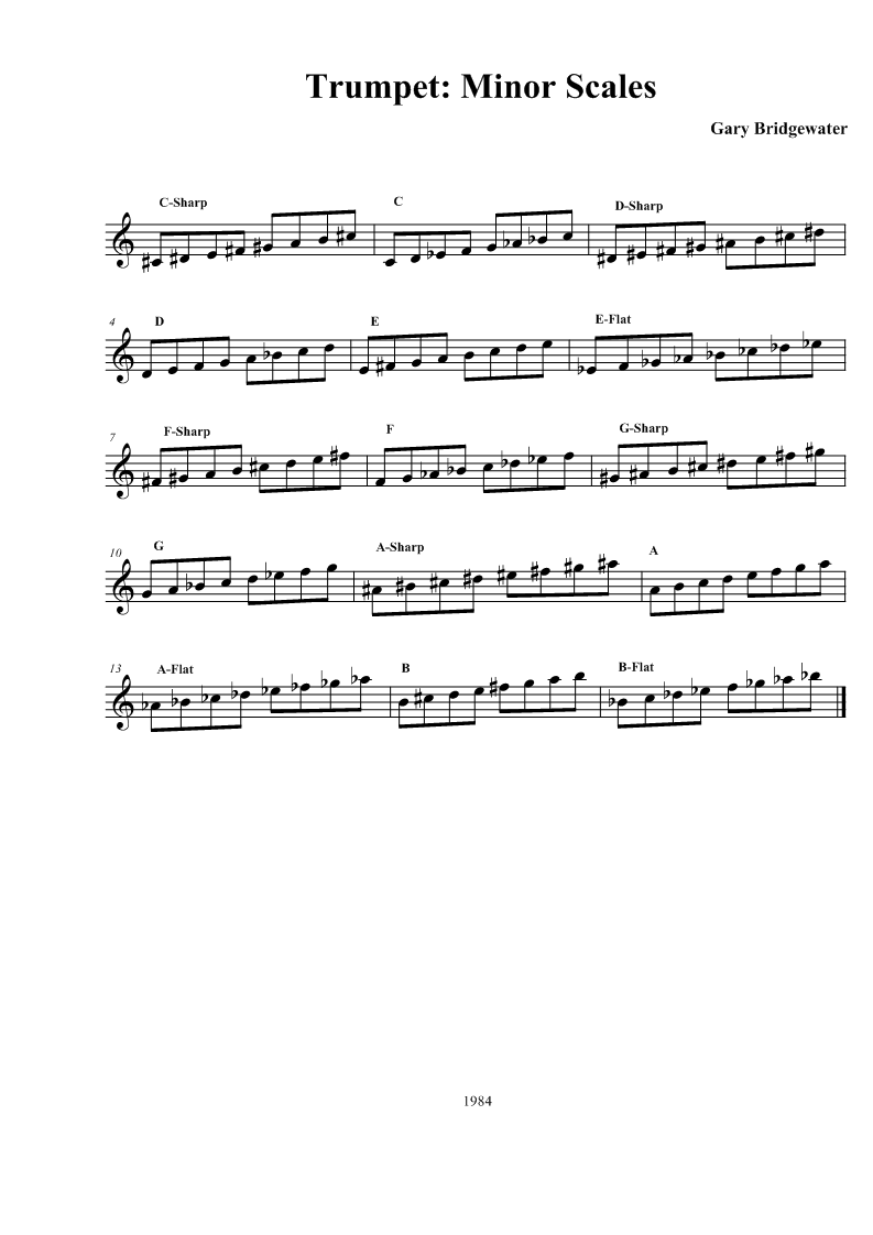 Trumpet Trumpet Minor Scales